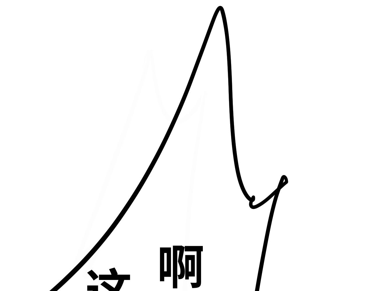 《半响》第十二话秋千 第33页