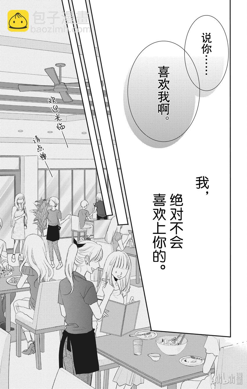 《咖啡和香草 black》13 13 第7页