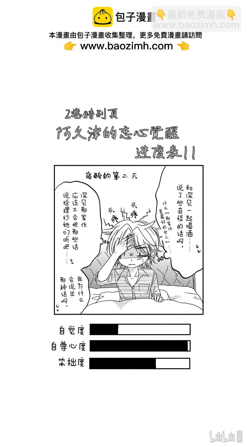 《咖啡和香草 black》7 第2页