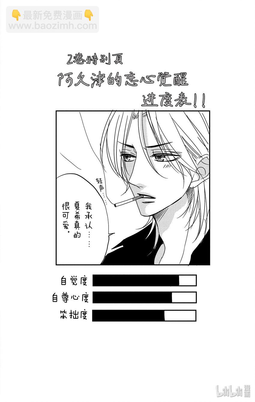 《咖啡和香草 black》8 第26页