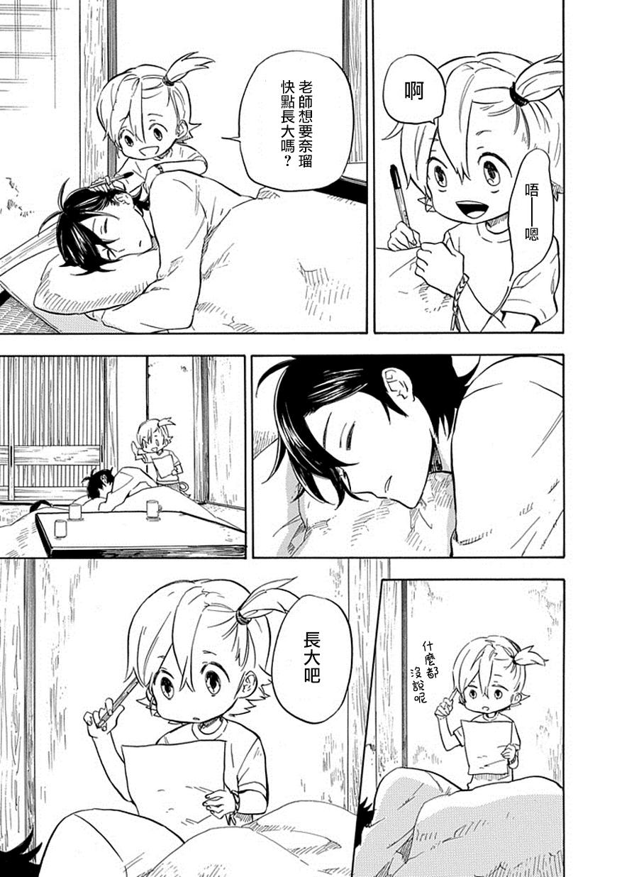 《元气囝仔》第88话 第20页
