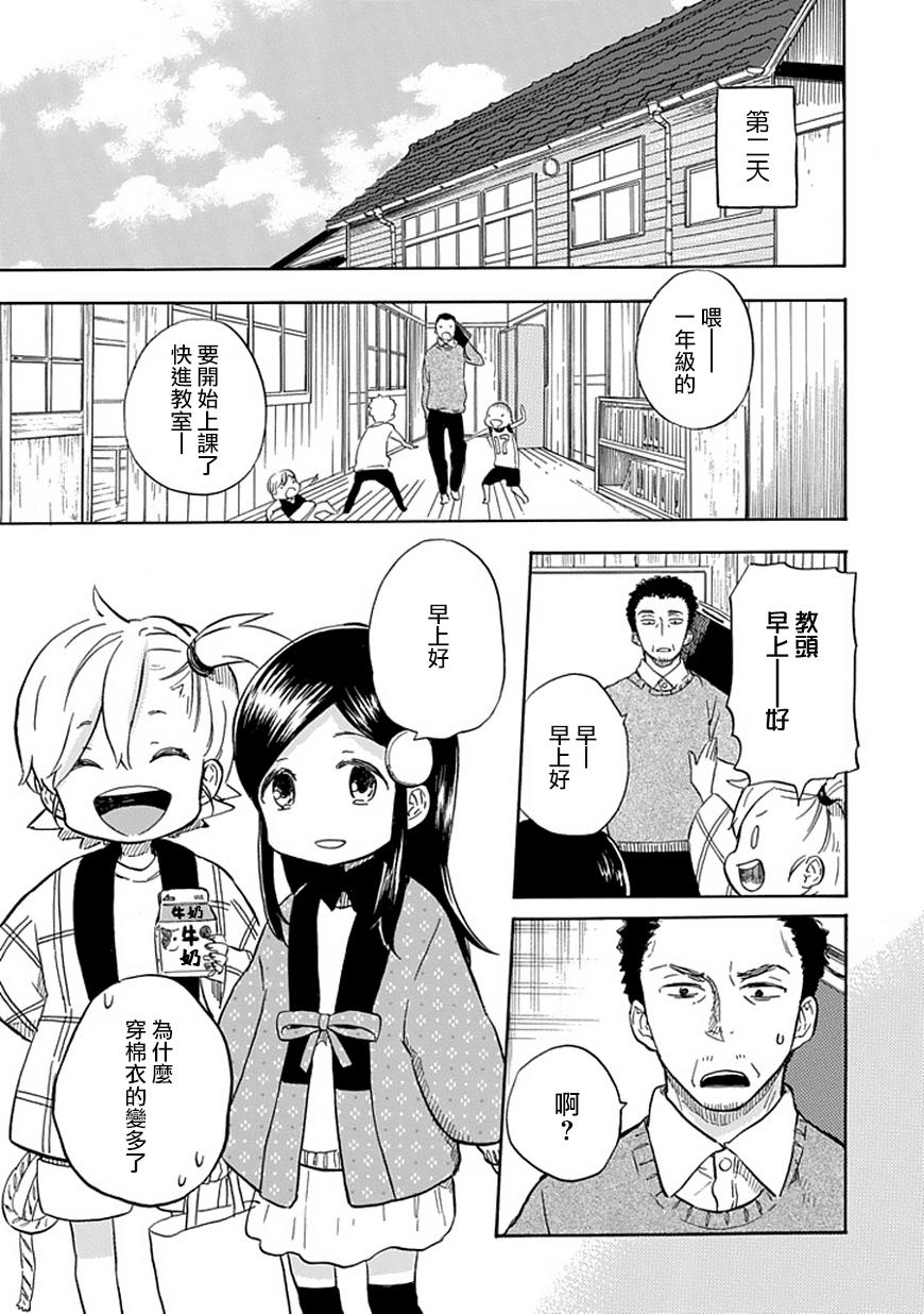 《元气囝仔》第88话 第24页
