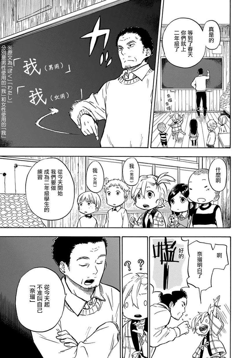 《元气囝仔》第88话 第6页