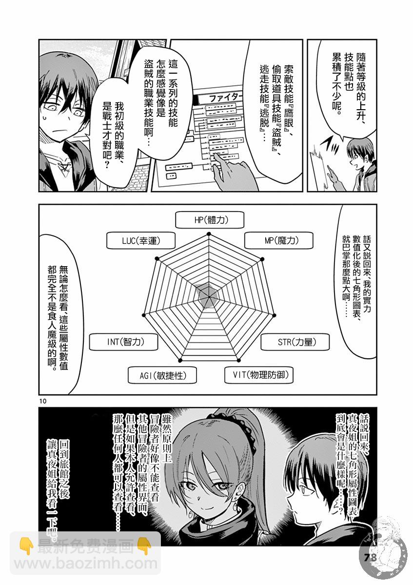 《异世界一击无双姐姐姐同伴异世界生活开启》4话 第11页