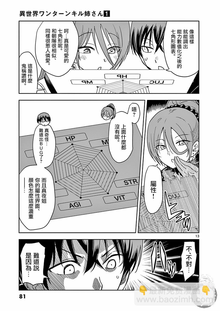 《异世界一击无双姐姐姐同伴异世界生活开启》4话 第14页