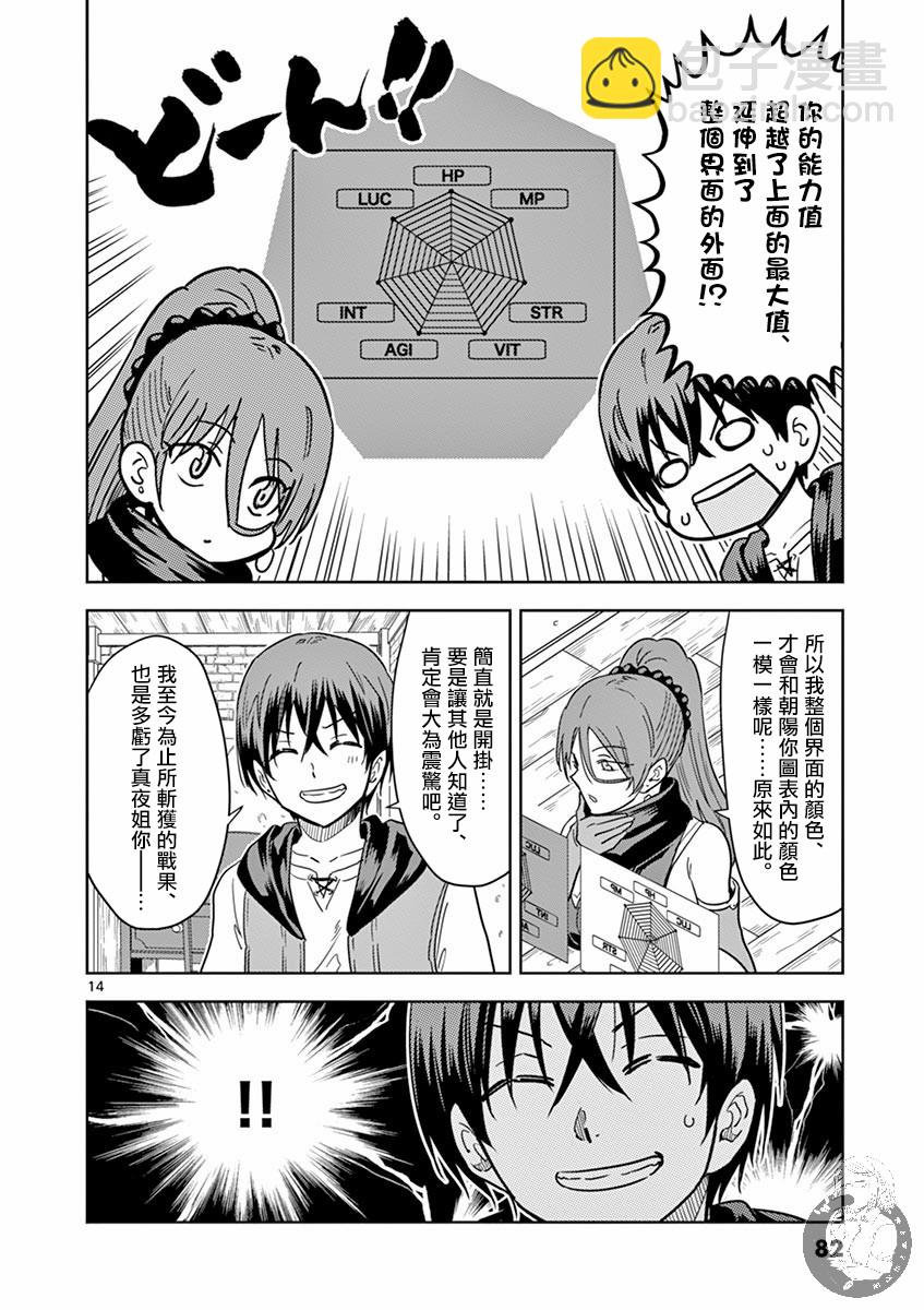 《异世界一击无双姐姐姐同伴异世界生活开启》4话 第15页
