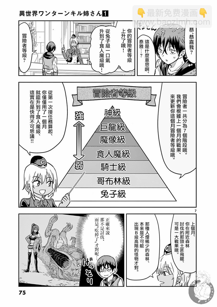 《异世界一击无双姐姐姐同伴异世界生活开启》4话 第8页