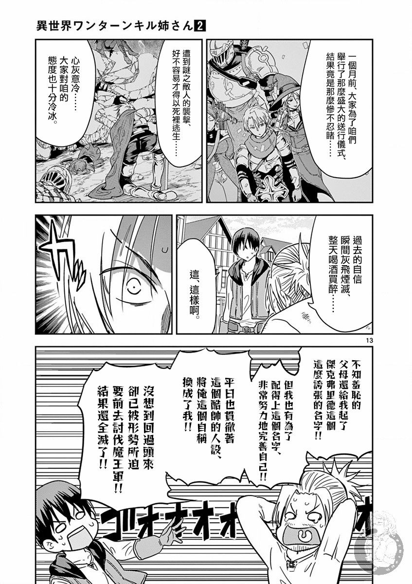 《异世界一击无双姐姐姐同伴异世界生活开启》第10话 第13页