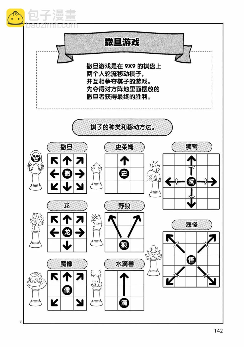 《异世界一击无双姐姐姐同伴异世界生活开启》第35话 第8页