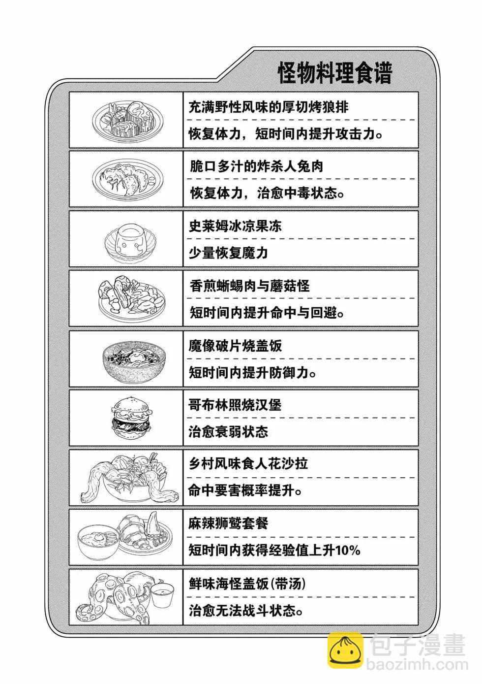 《异世界一击无双姐姐姐同伴异世界生活开启》第38话 第10页