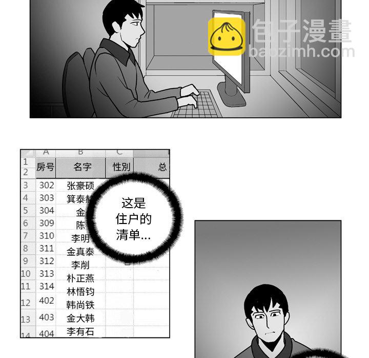 《失踪的房客》第 12 话 第28页