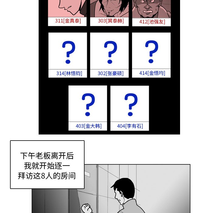 《失踪的房客》第 14 话 第8页
