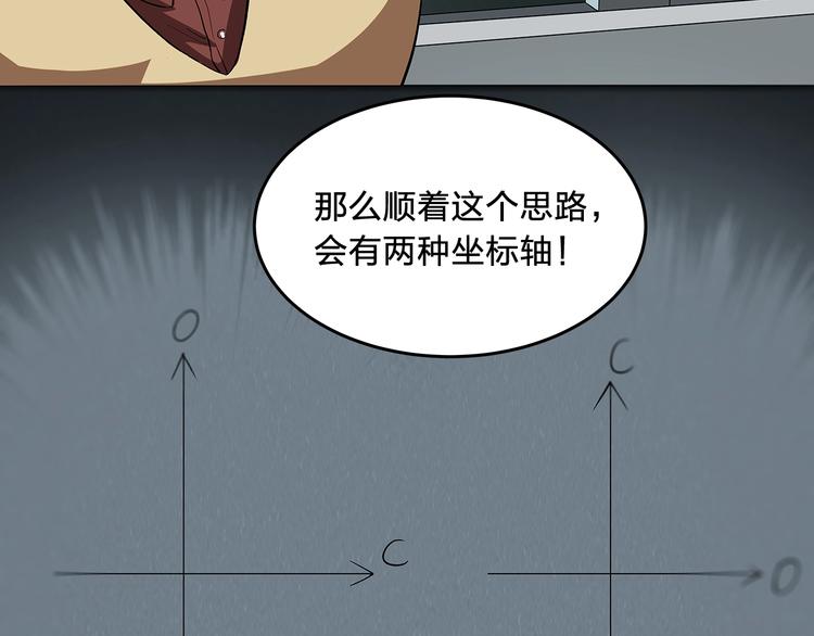 《适者游戏》第11话 答案不止一种 第43页