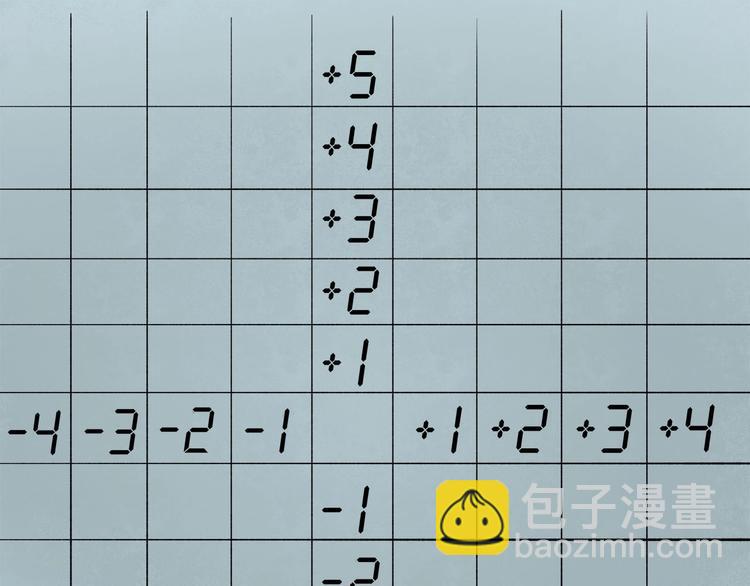 《适者游戏》第9话 钥匙 第32页