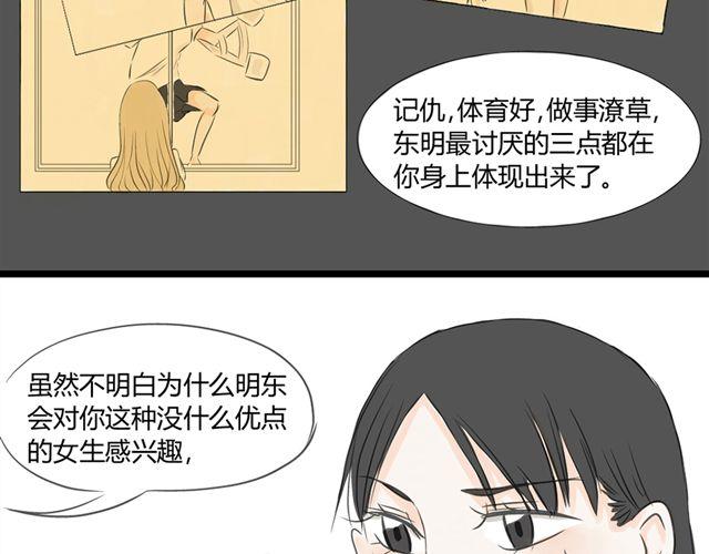 《不心跳物语》第5话 内心独白 第20页