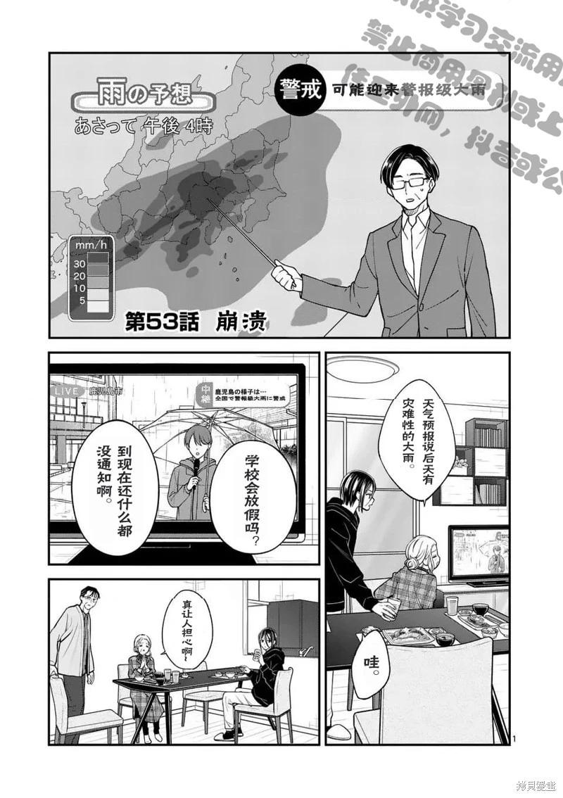 《独占冷淡的她》第53话 第1页