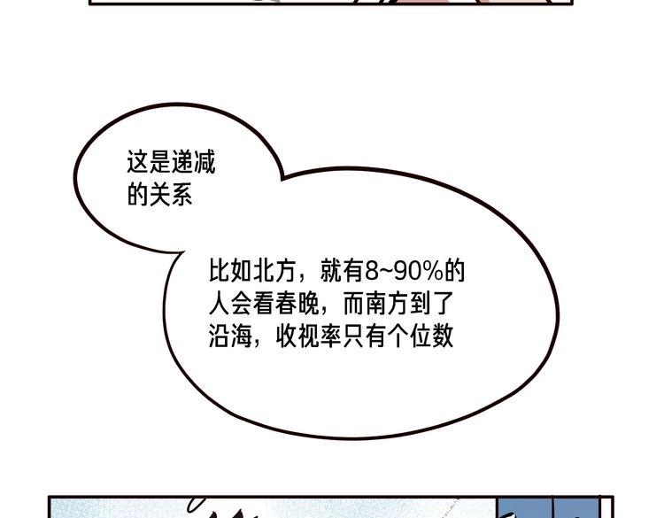 《玩火攻略》第8话 第3页