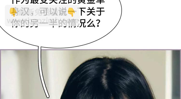 《帝少宠妻上瘾》第6话 第21页
