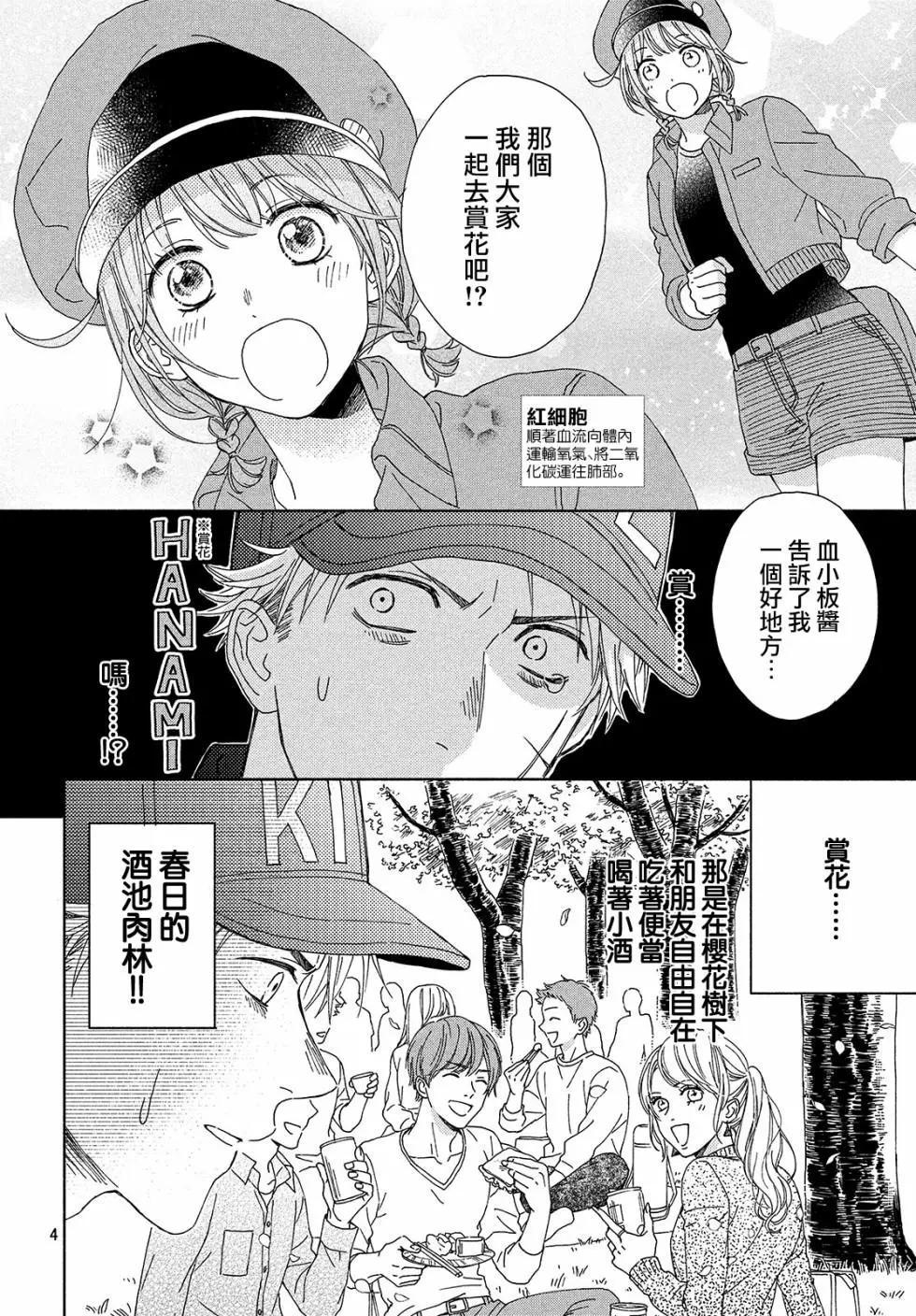 《工作细胞friend》第04话 第4页