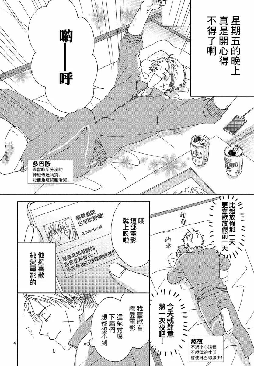 《工作细胞friend》第05话 第4页