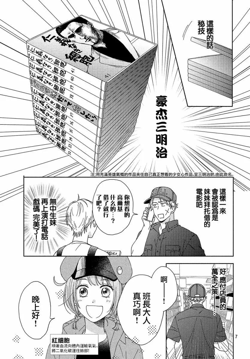《工作细胞friend》第05话 第7页