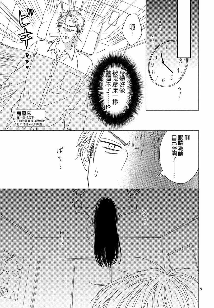 《工作细胞friend》第08话 第5页