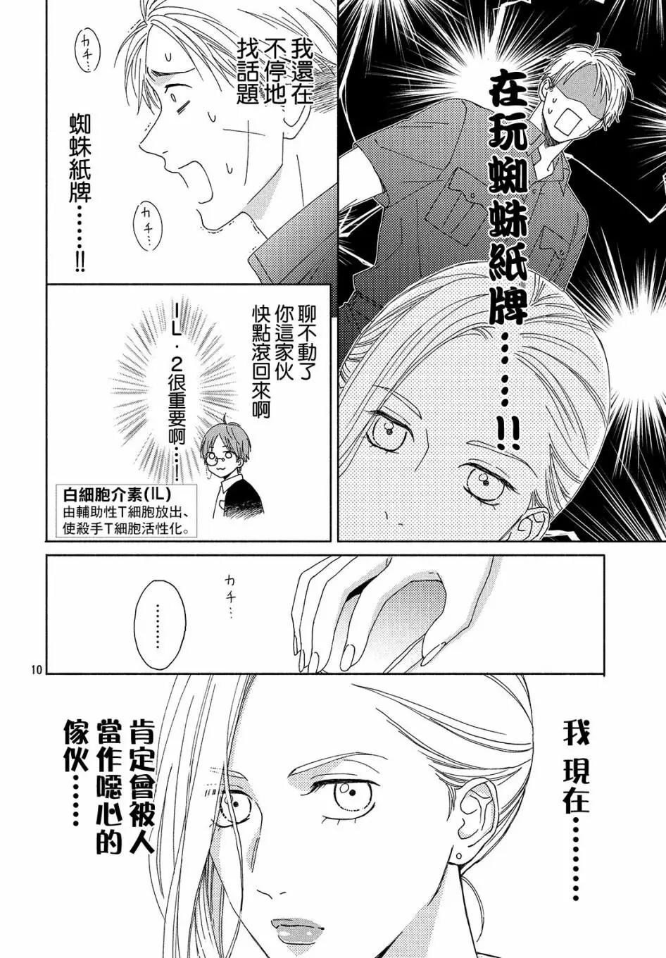 《工作细胞friend》第07话 第10页
