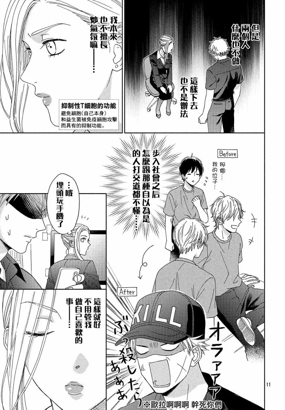《工作细胞friend》第07话 第11页