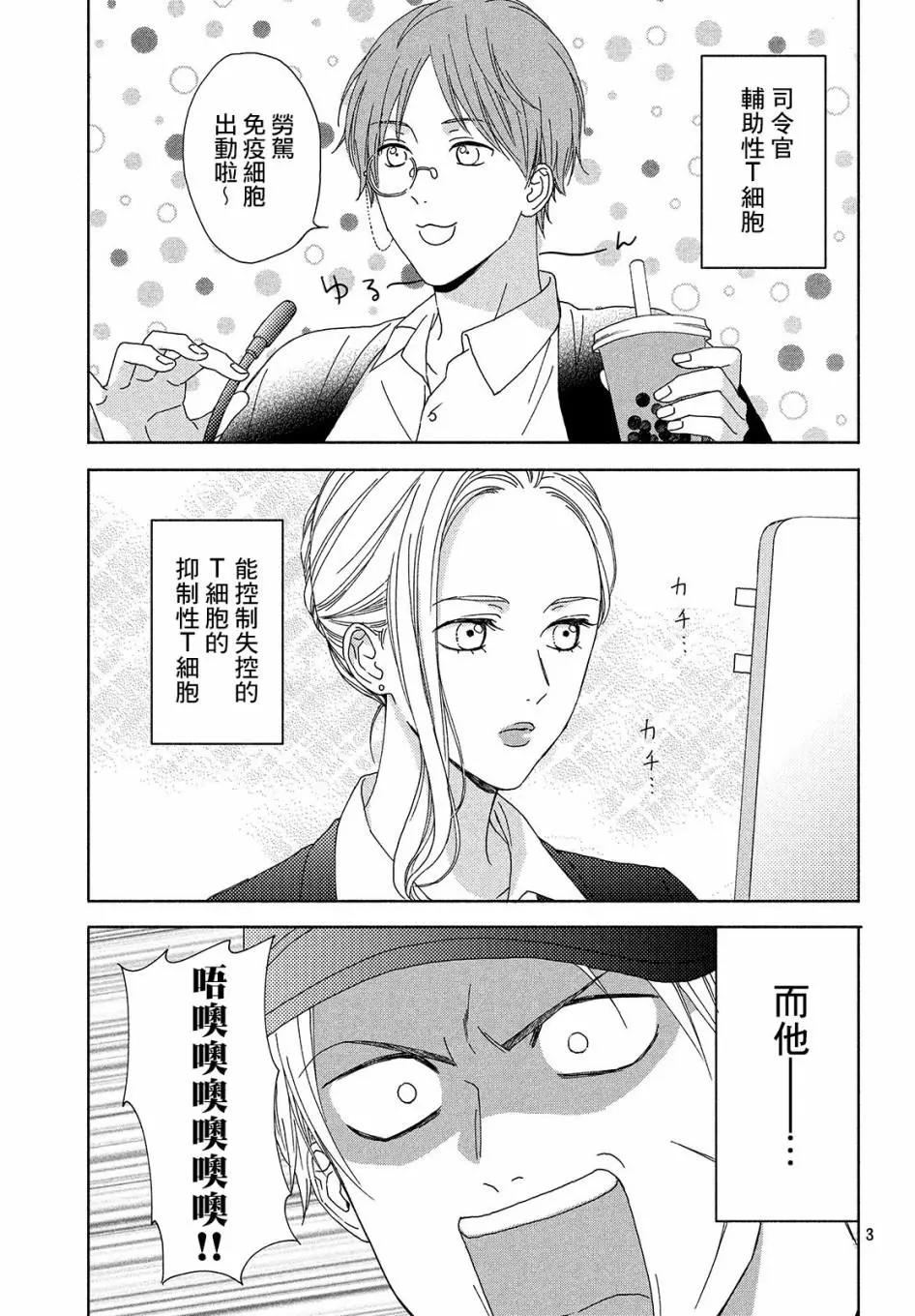 《工作细胞friend》第07话 第3页