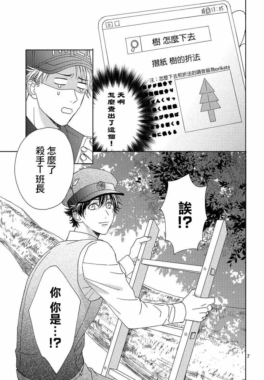 《工作细胞friend》第06话 第7页