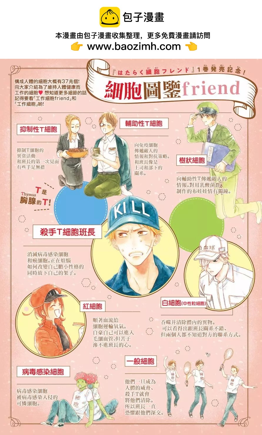 《工作细胞friend》第09话 第2页