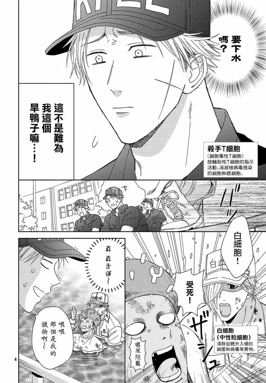 《工作细胞friend》第09话 第4页