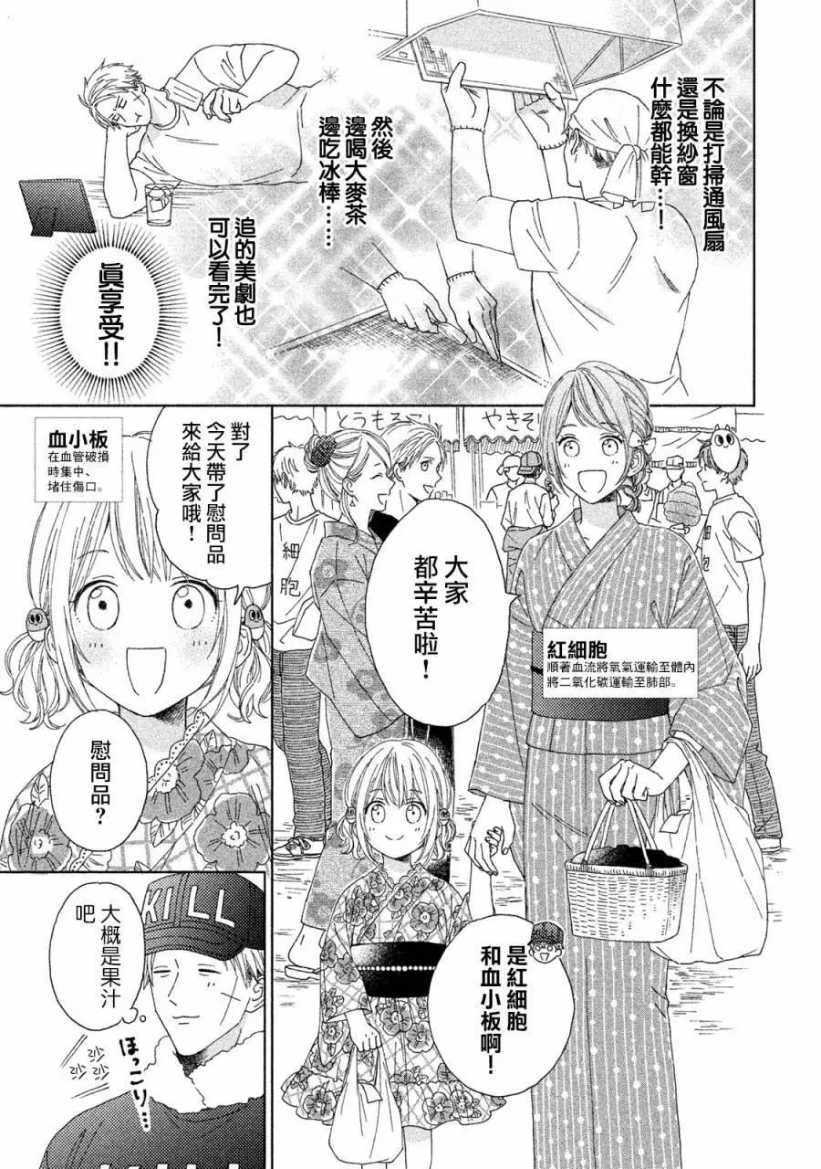 《工作细胞friend》第10话 第6页