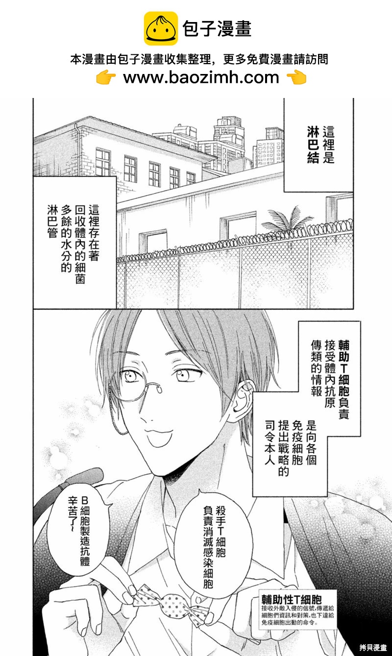 《工作细胞friend》第12话 第2页