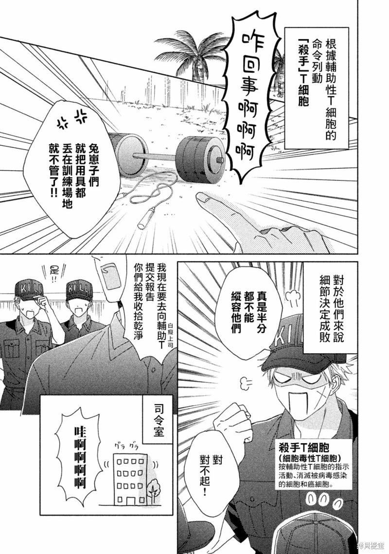 《工作细胞friend》第12话 第3页