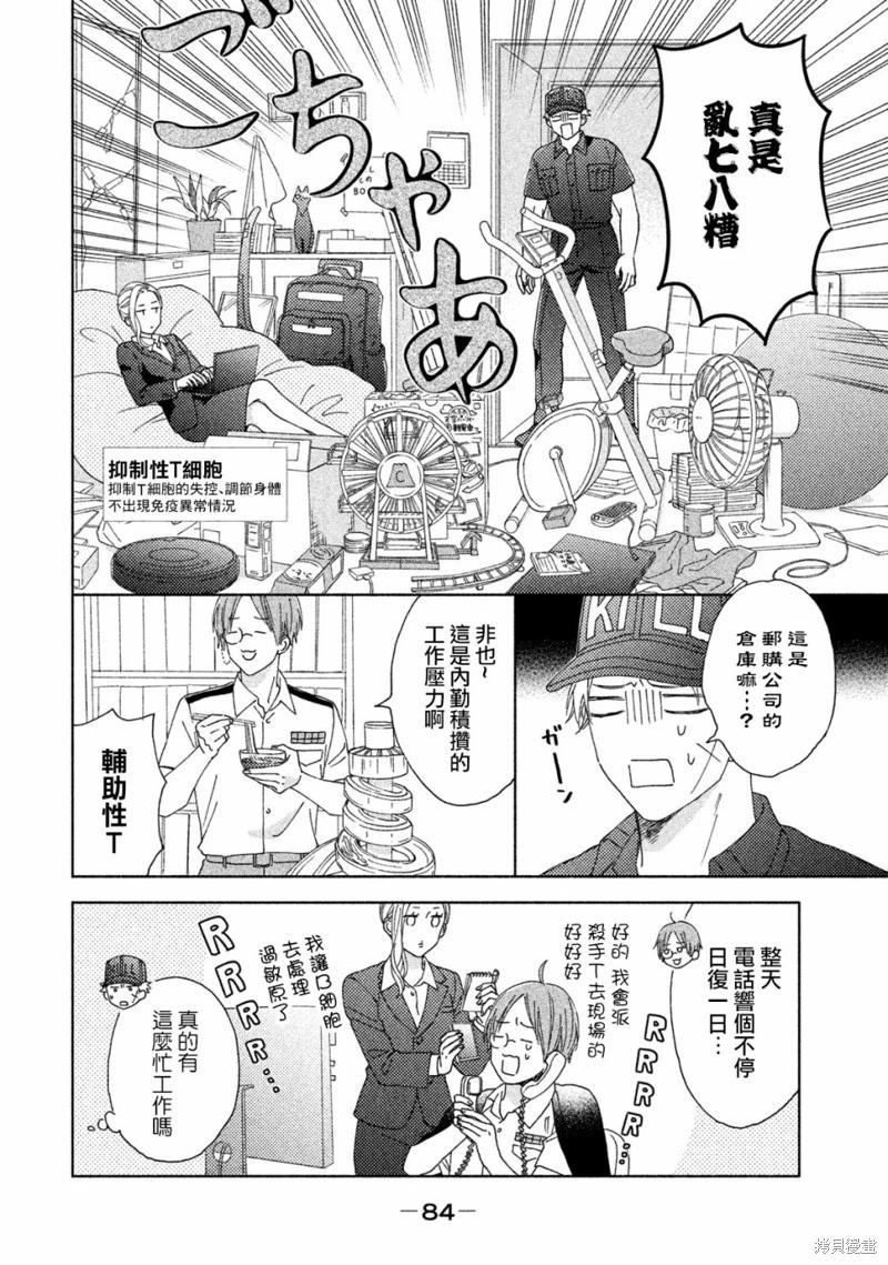 《工作细胞friend》第12话 第4页