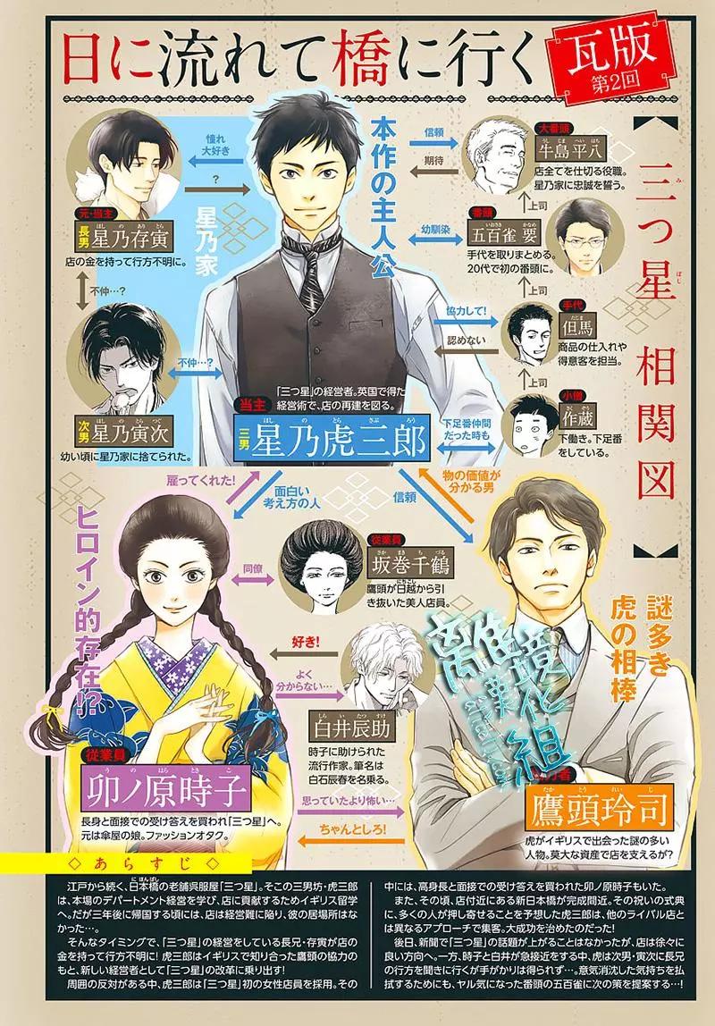 《时光流逝，向桥前行》第13话 第3页