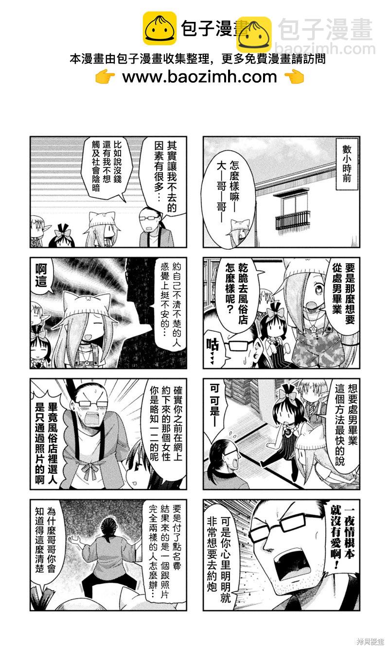 《处男被非人玩弄。难受想哭》第37话 第2页