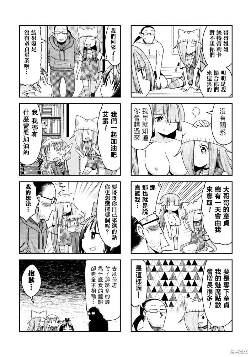 《处男被非人玩弄。难受想哭》第37话 第8页