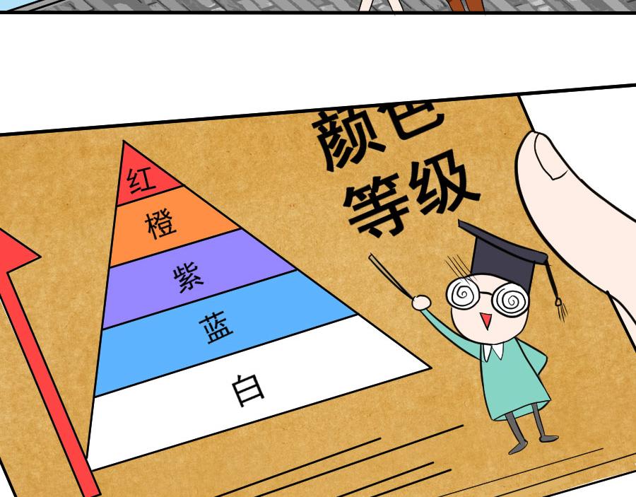 《位面COMPASS》第九话钱 第21页