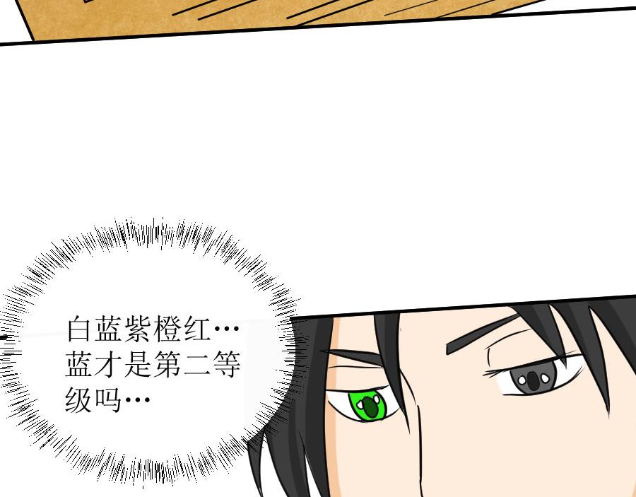 《位面COMPASS》第九话钱 第22页