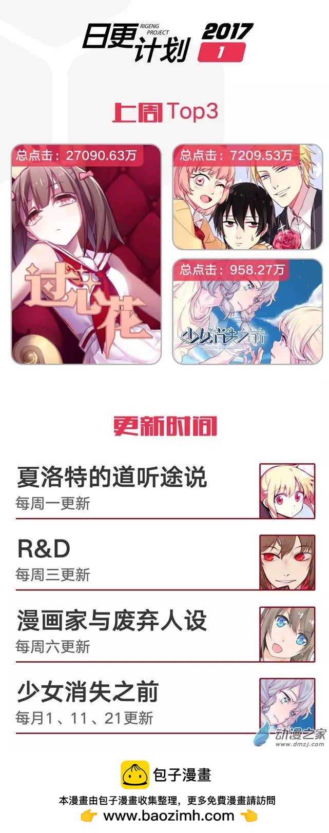 《R&ampD》第08回 第8页