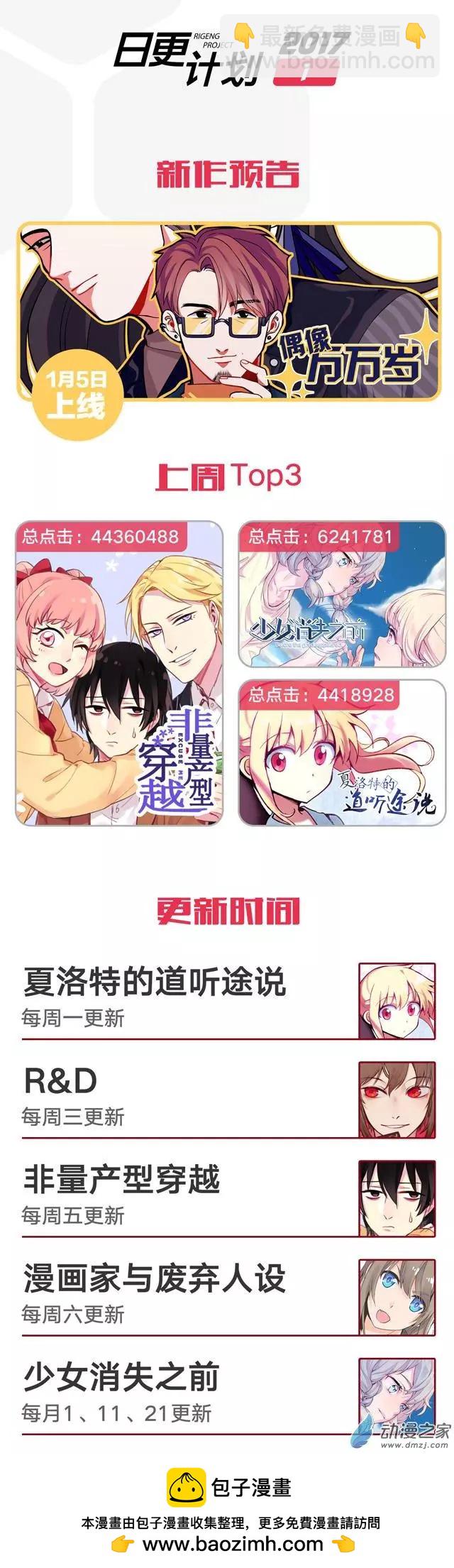 《R&ampD》第05回 第6页