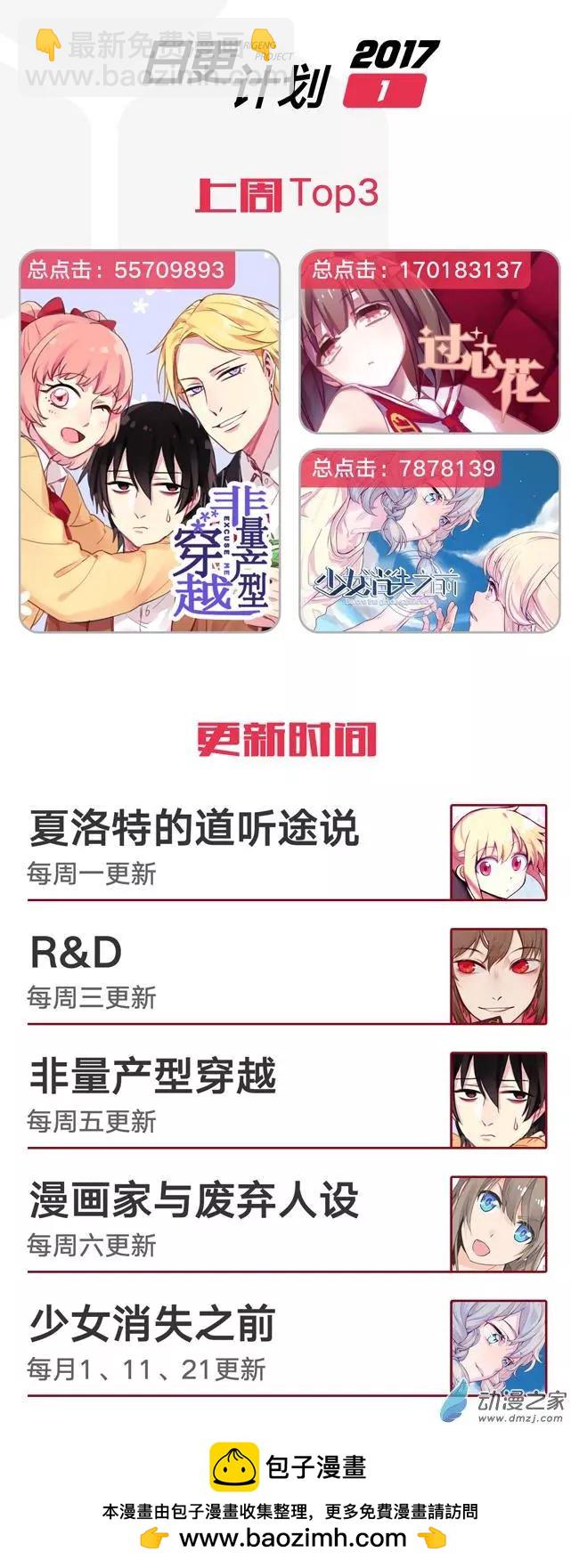 《R&ampD》第06回 第11页