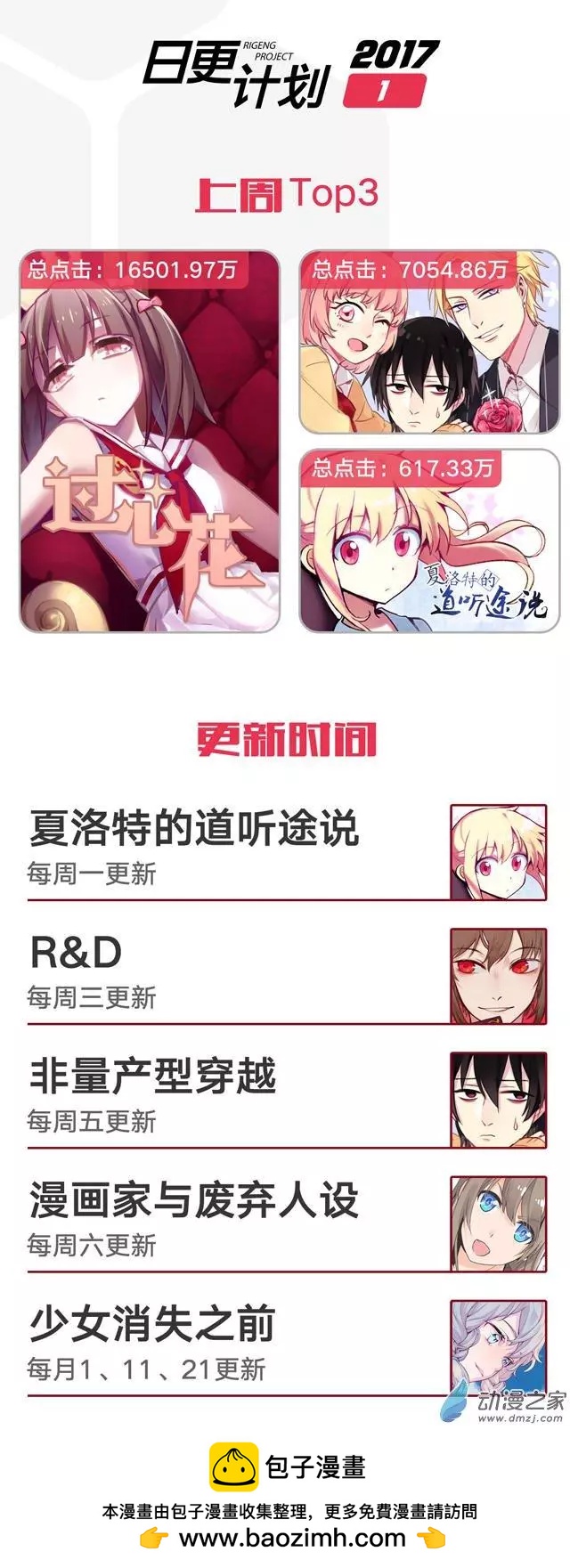 《R&ampD》第07回 第11页