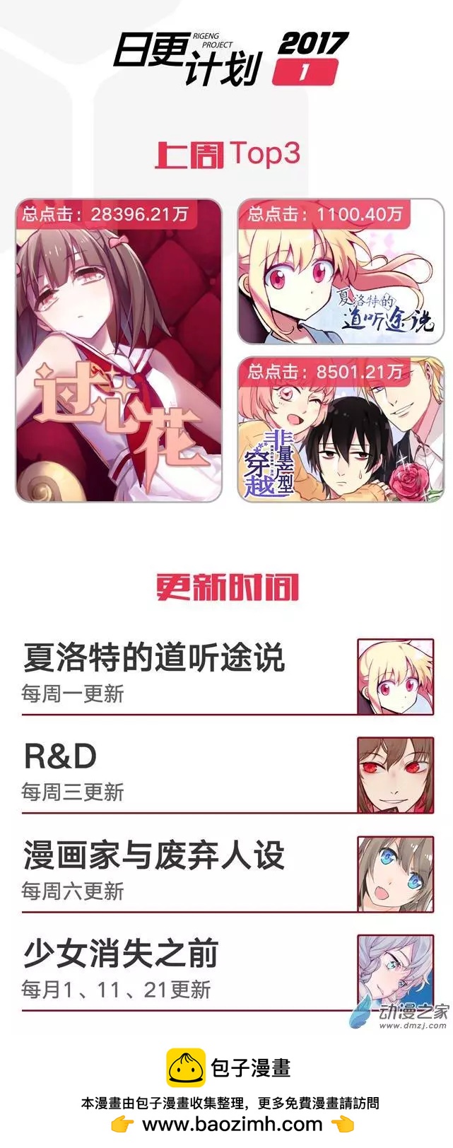 《R&ampD》第09回 第8页