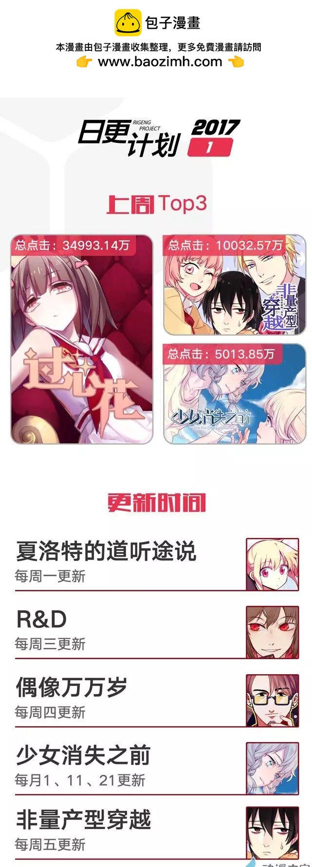 《R&ampD》第11回 第21页