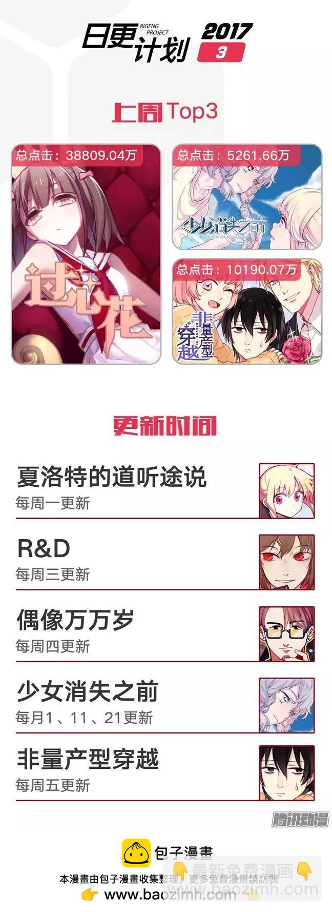 《R&ampD》第13话 第16页