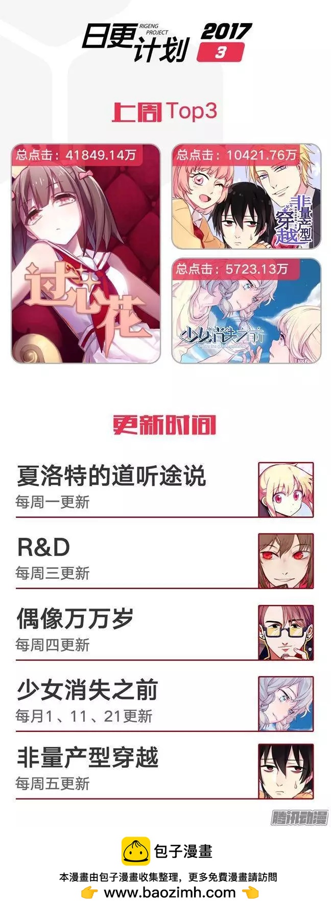 《R&ampD》第14话 第14页