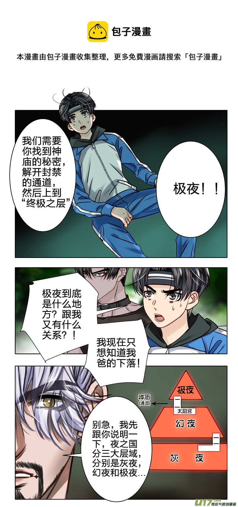 《驭瞳战录》05 极夜层 第9页